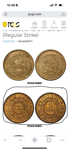 モロッコ AH1365 (1945) 5フラン 硬貨– PCGS MS65 | GoldSilverJapan