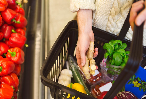 Shopping Basket