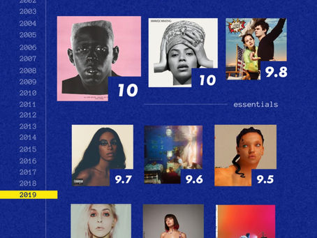 2019 albums ranked 𓇳