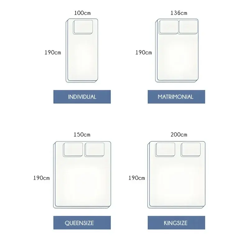 Miniatura: Colchón Oslo Azul Clásica Señorial azul King Size