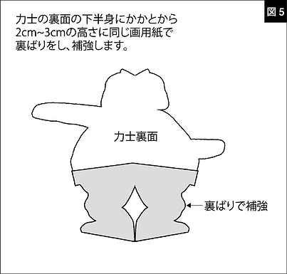 子供向けぬりえ 75 紙相撲 型紙 ダウンロード 子供向けぬりえ 75 紙相撲 型紙 ダウンロード
