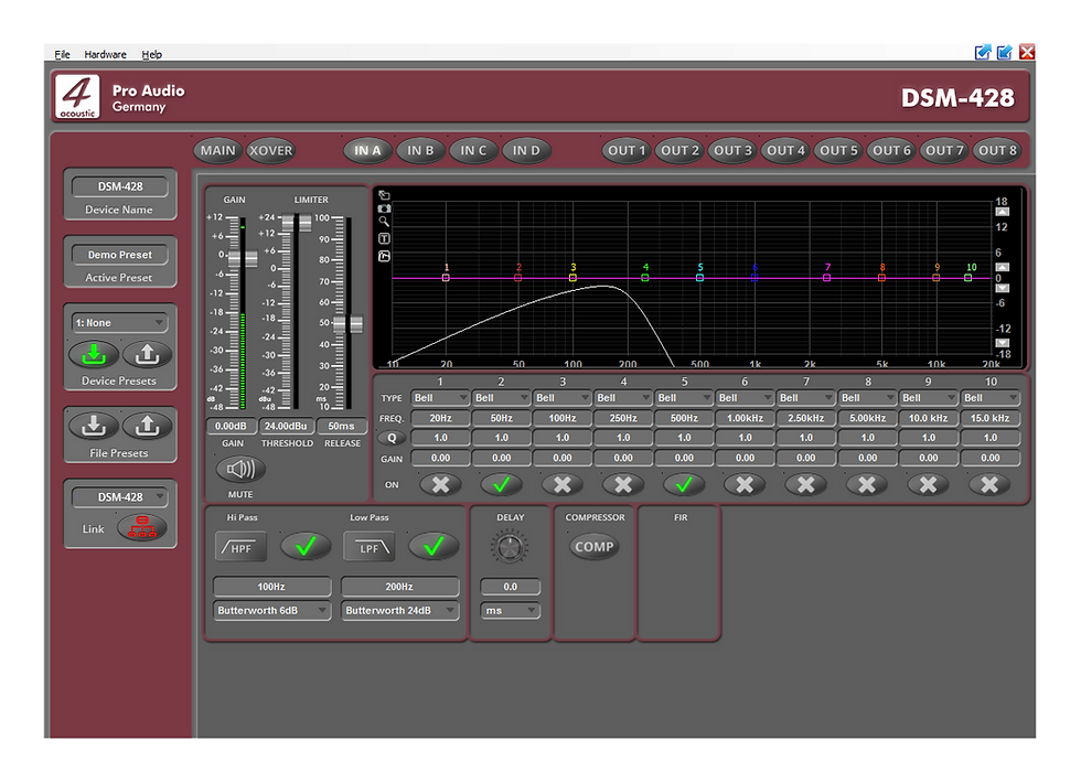 Thumbnail: 4-acoustic DSM-428-FIR DSP