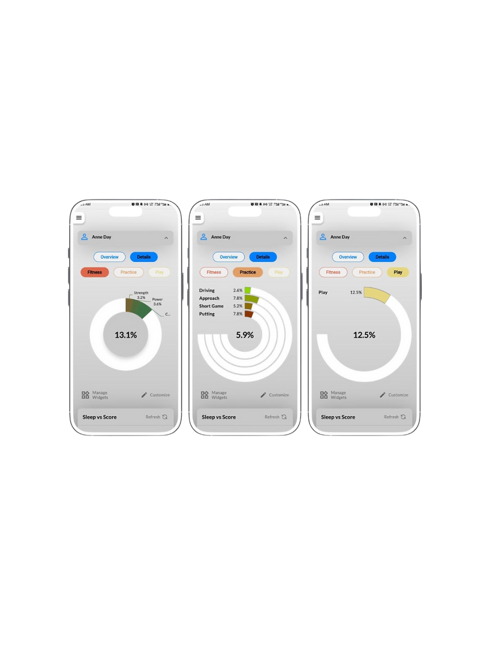 hybrid golf coaching platform