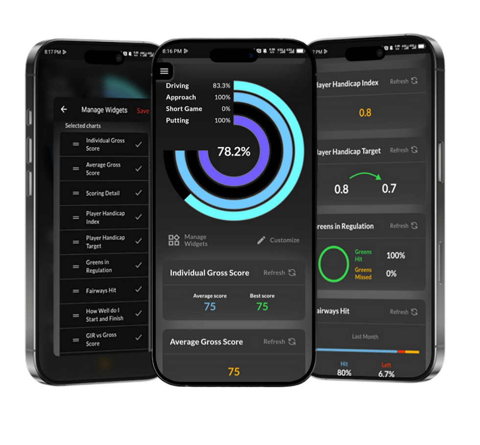 Golf Coaching Software