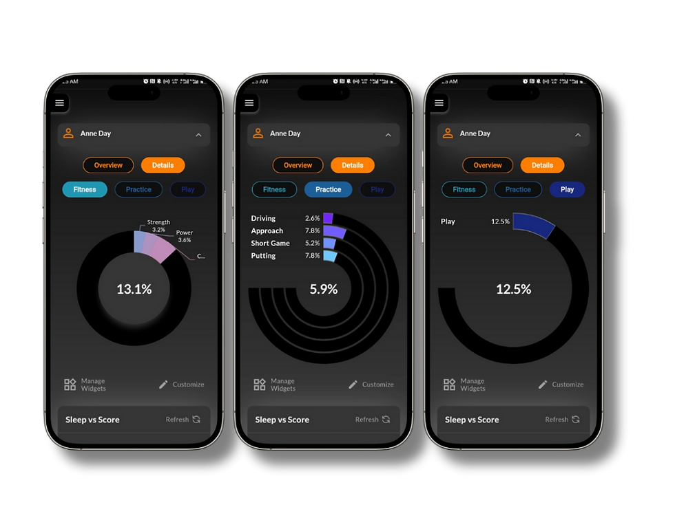 Easy to Use Golf Coaching Platform for Coaches