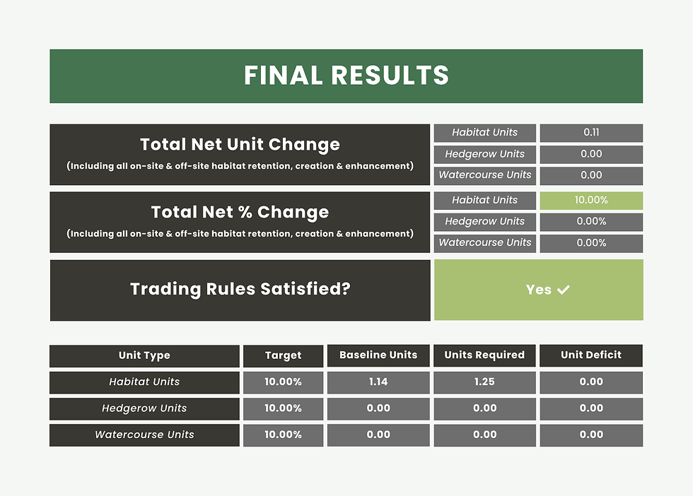 FINAL RESULTS (1).png