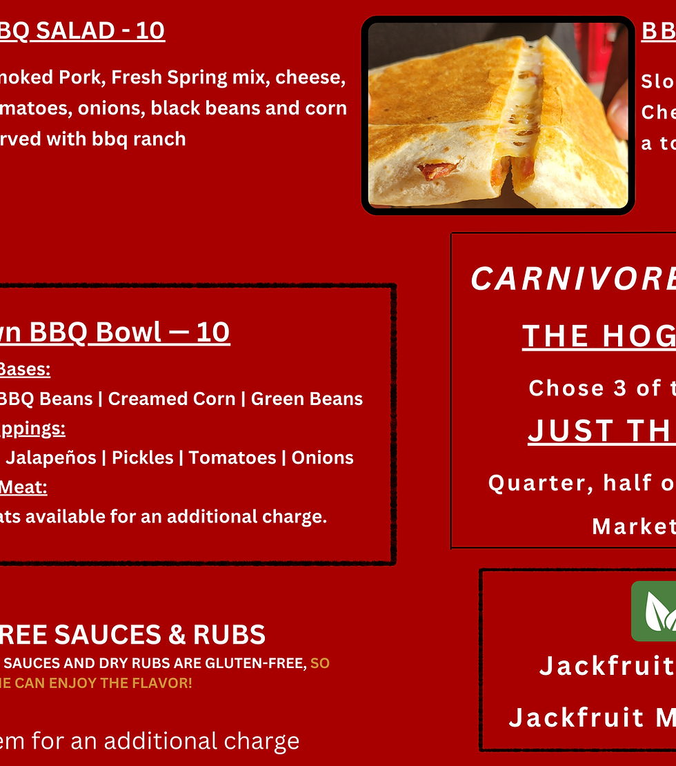 Right Side Menu.png