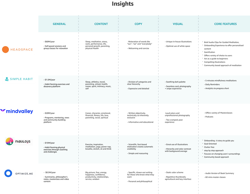 Competitor analysis.png