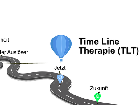 Time Line Therapy™ nach Tad James im Coaching