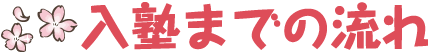入塾までの流れ