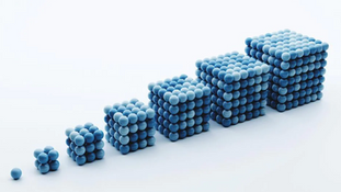 The difference between Private Equity, Growth Capital, Evergreen Funds and Family Offices