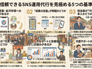 金沢 SNS運用代行の選び方・5基準