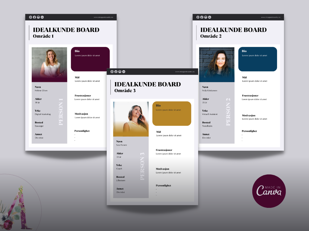 Idealkunde Board  🛒