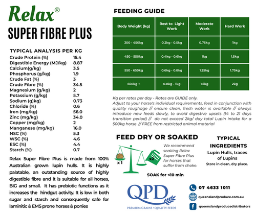 Relax Super Fibre Plus | Equine Connection