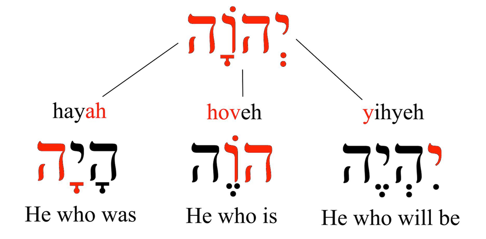 ree