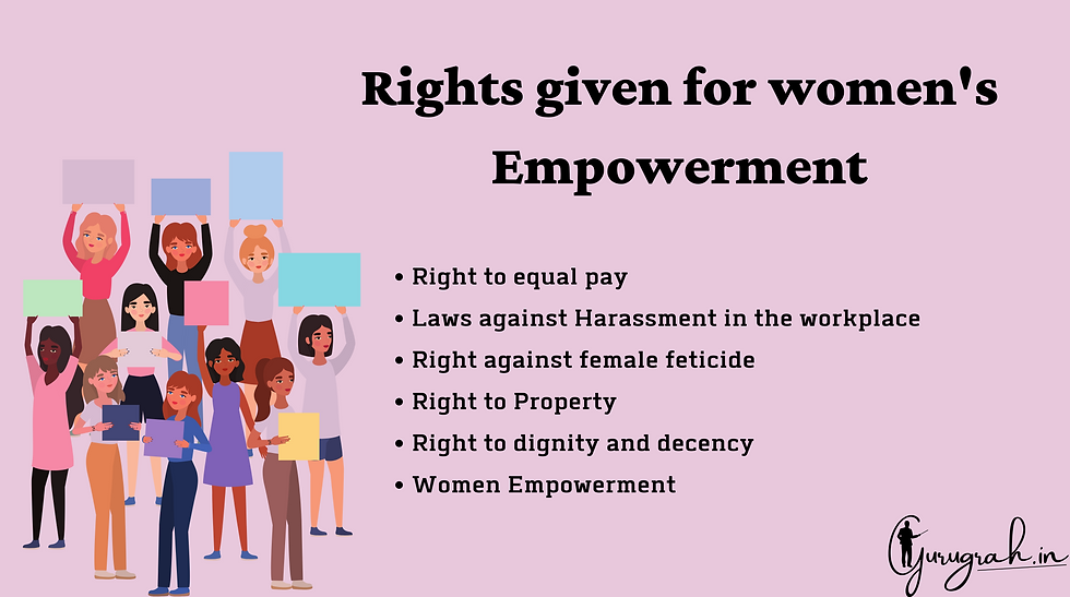Women Empowerment | Gurugrah
