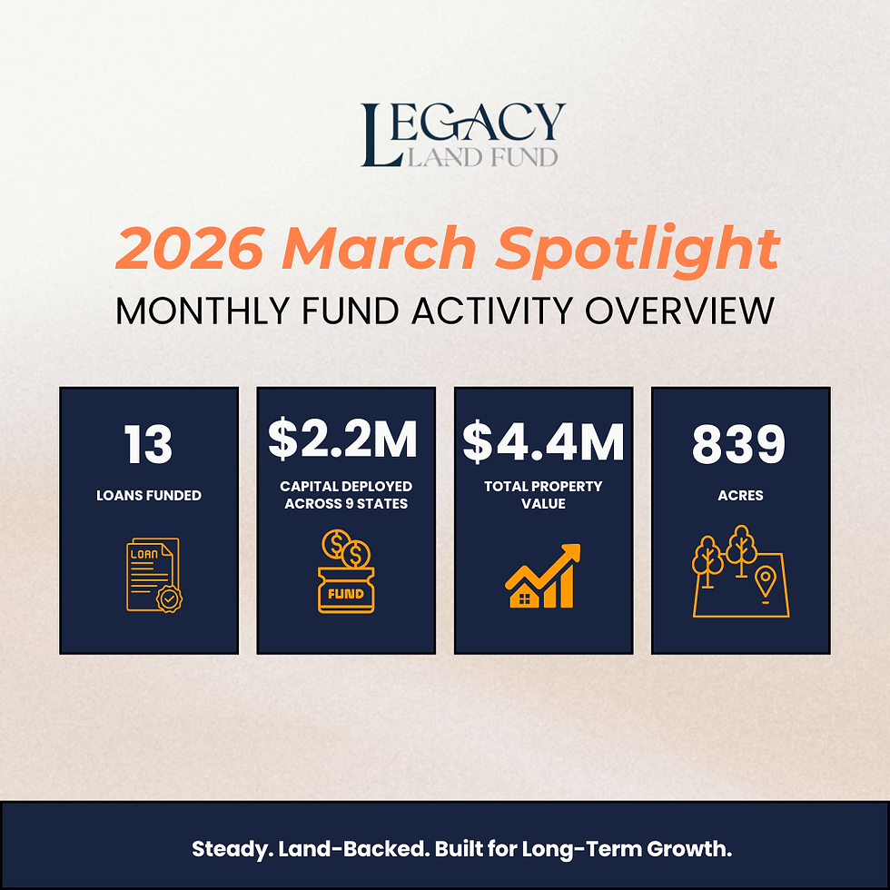 Legacy Land Fund Q2 2025 Spotlight
