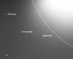 Portia, Cressida y Ophelia.