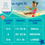 Miniatura: Splashers Swim Diapers - Size S, 20 Count, Gap-Free Disposable Baby Swim Pants