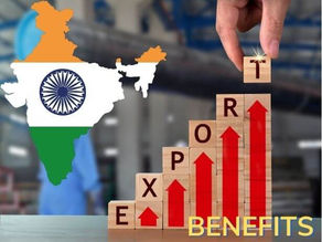 Export Promotion Scheme in India: Boosting Trade Opportunities