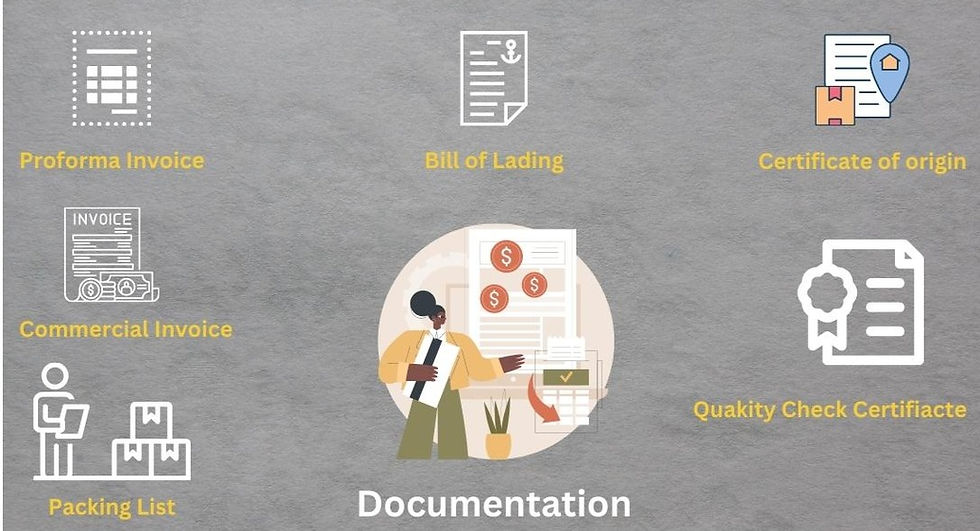 Documentation-required-for-export-best-export-consultant-MHW-overseas