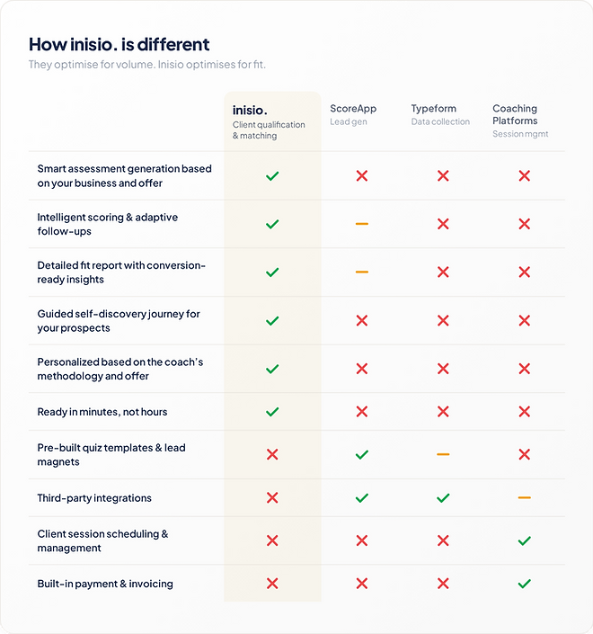 Comparison Table.png