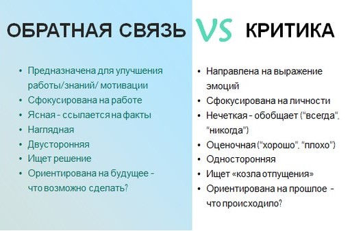 ЭФФЕКТИВНАЯ ОБРАТНАЯ СВЯЗЬ