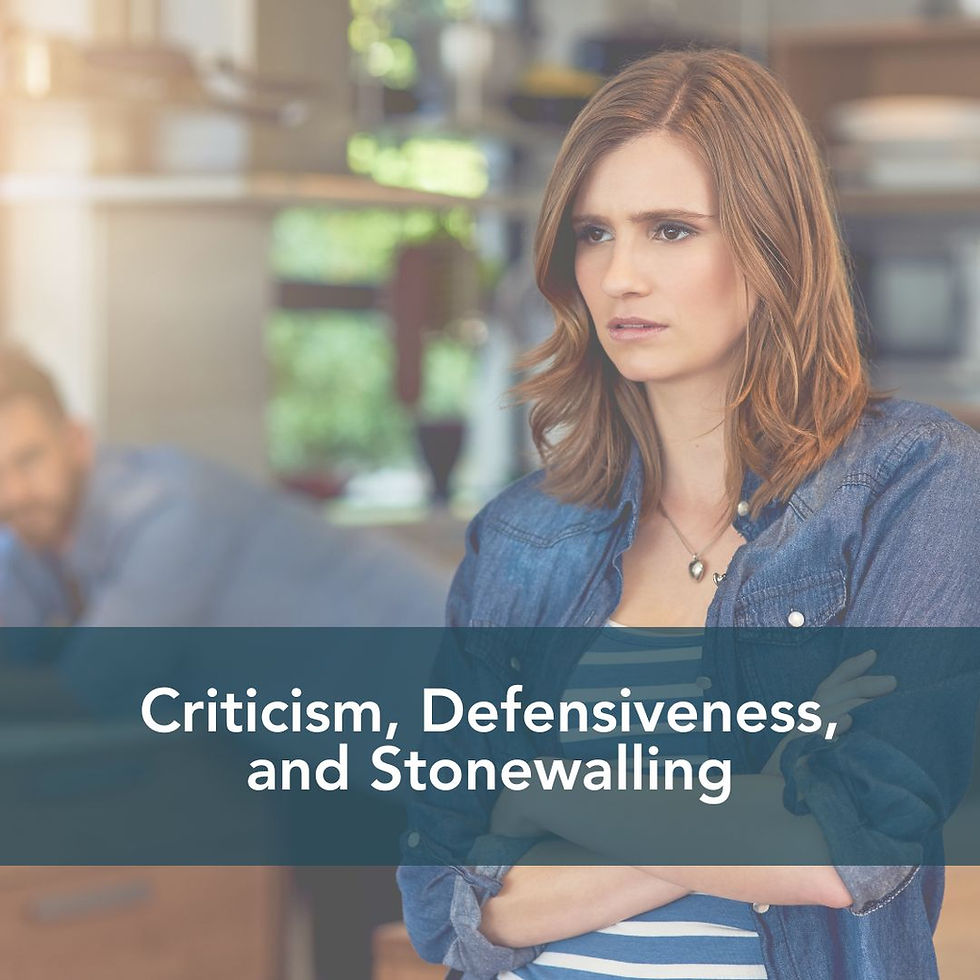 A woman in the foreground, arms crossed looking frustrated. A man in the background leaning on a counter and looking annoyed. Text over the image reads, "Criticism, Defensiveness, and Stonewalling".