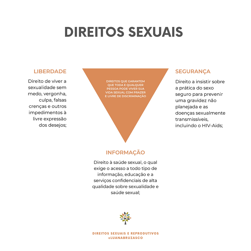 Mulher, você sabe quais são seus direitos sexuais e reprodutivos?