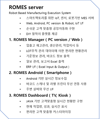 romes-01-description.png