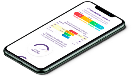 mapeamento comportamental