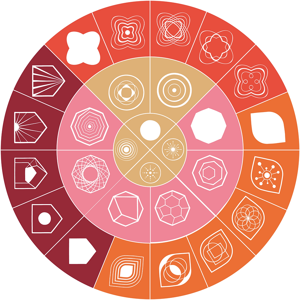 Líder 2030 - a liderança que o novo mundo precisa