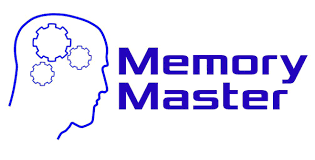 Konkurs z języka angielskiego Memory Master