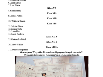 Wyniki konkursu o Patronie Szkoły