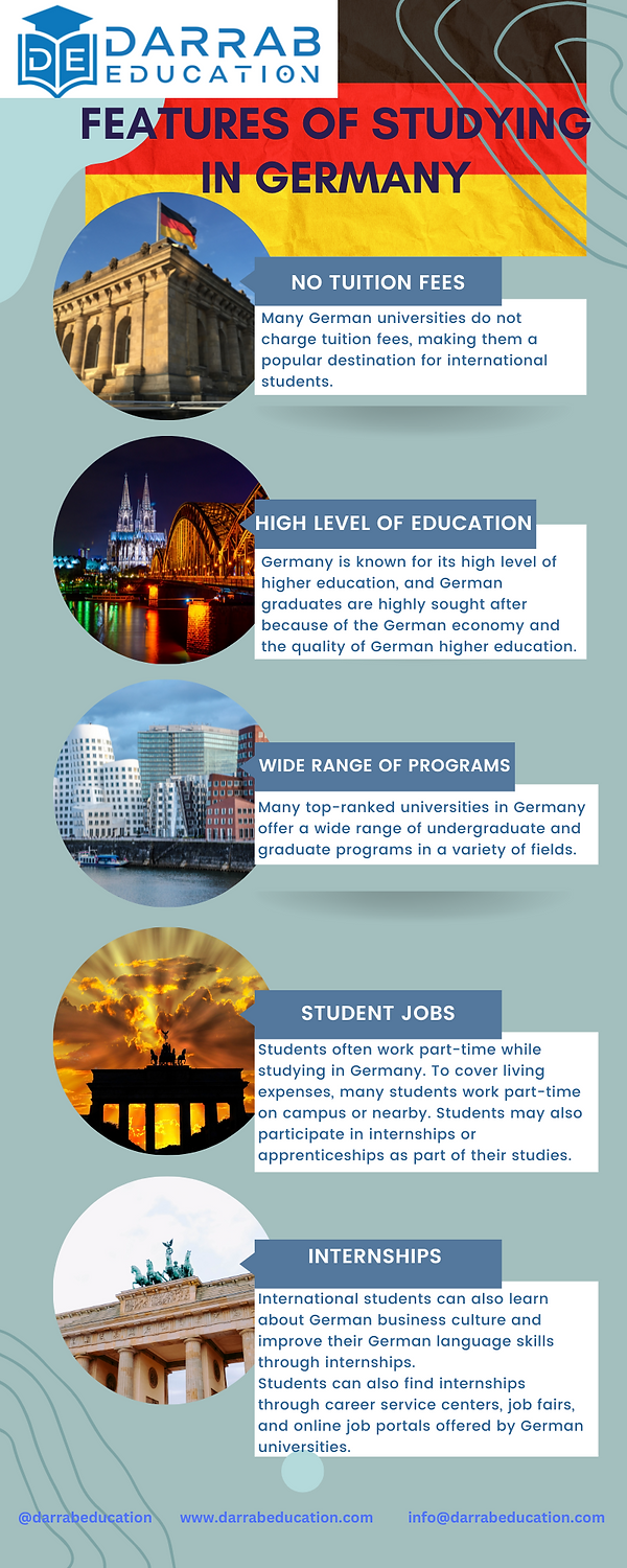 Blue Simple Productive Infographic (1).png