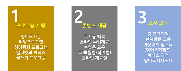 세팅.png