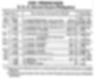 Schedule