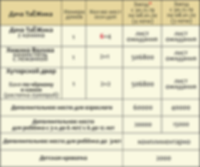 цены НГ и каникулы вместе Дача таежика