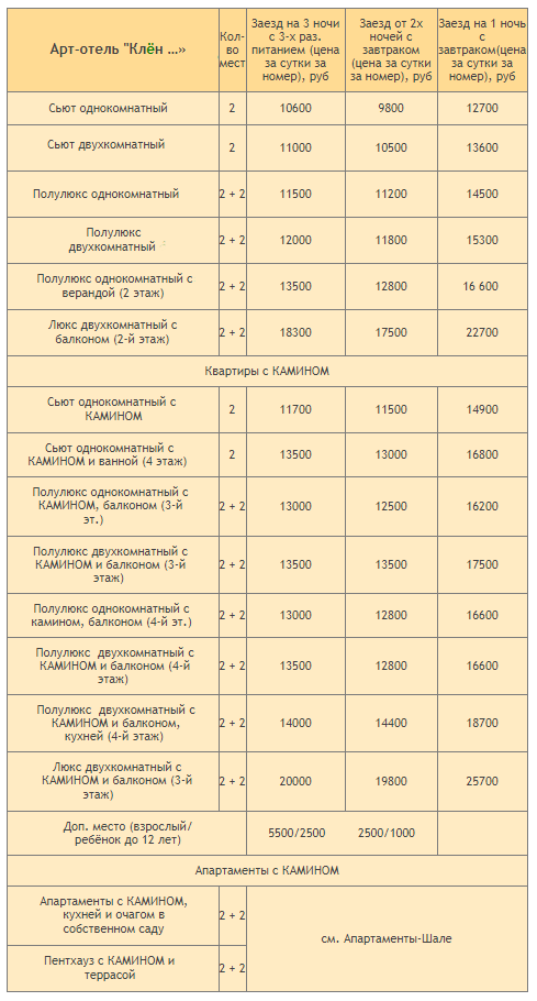 клен нояборьские.png