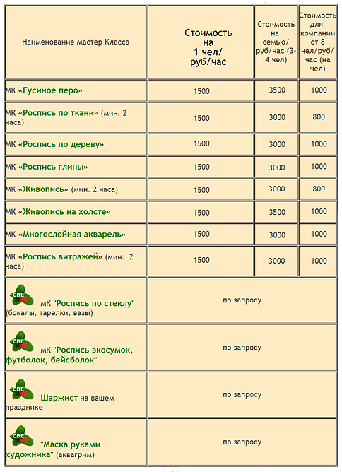 удовольствия мк рисовать.png