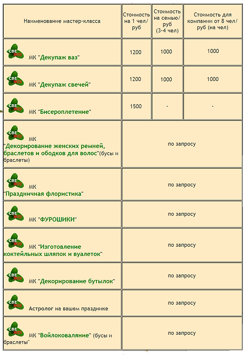 Всё что любезнице надо....png