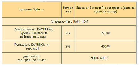 клен апартаменты ноябрьские.png