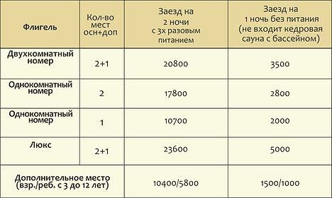 ФЛИГЕЛЬ Цены 23-8 фев -марта 2020 - 13.p