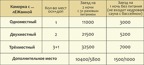КАМОРКА Цены МАЙСКИЕ 2020 30.png