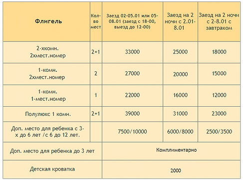 флигель каникулы 2018 (1).png