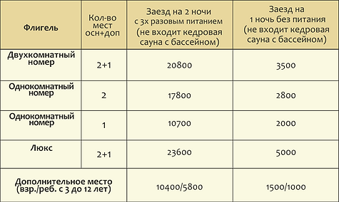 ФЛИГЕЛЬ Цены 23-8 фев -марта 21.png