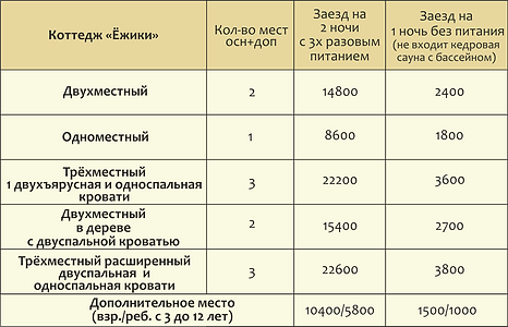 Ежик Цены 23-8 фев -марта 2020 - 19.png