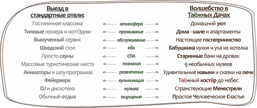 сравнение мы против всех.png