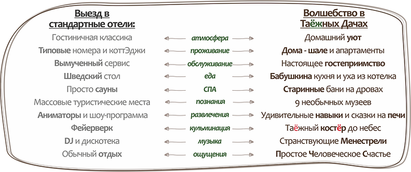 сравнение мы против всех.png