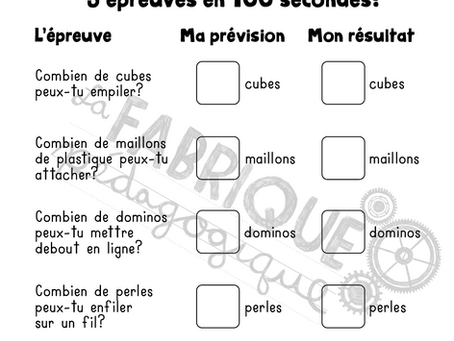 100e jour...et les maths!